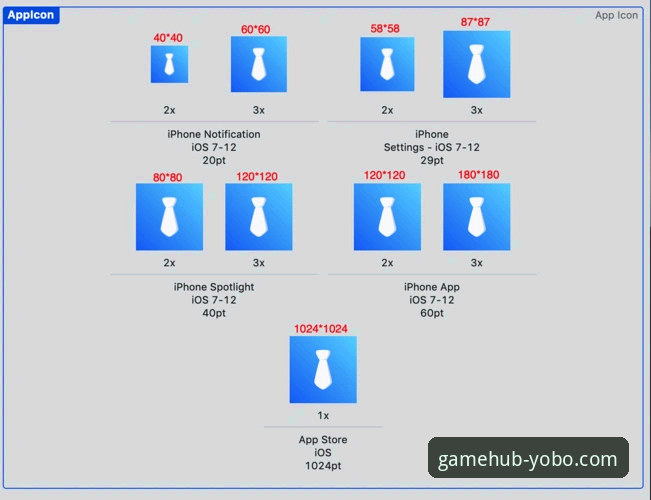 yobo体育APP兼容性实用指南：多设备适配与性能优化必备知识