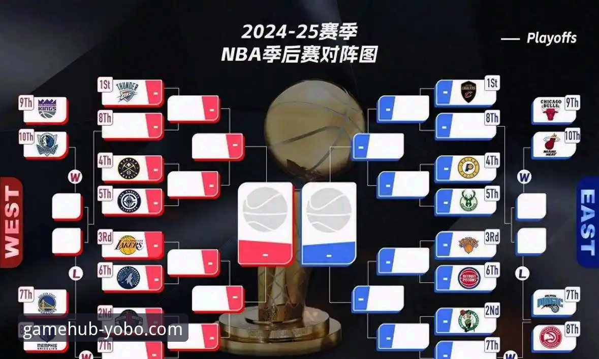 从快船惜败开拓者看NBA赛季末段球队调整策略——yobo体育观赛体验与战术分析指南